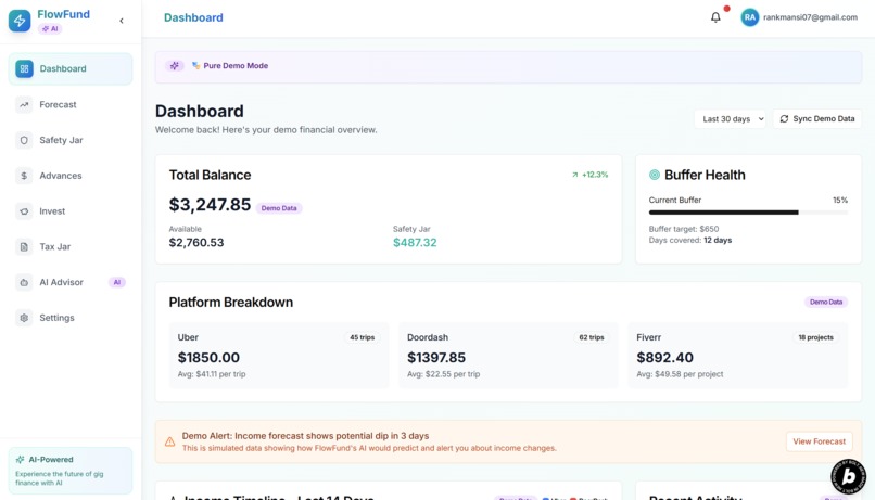 FlowFund – screenshot 1