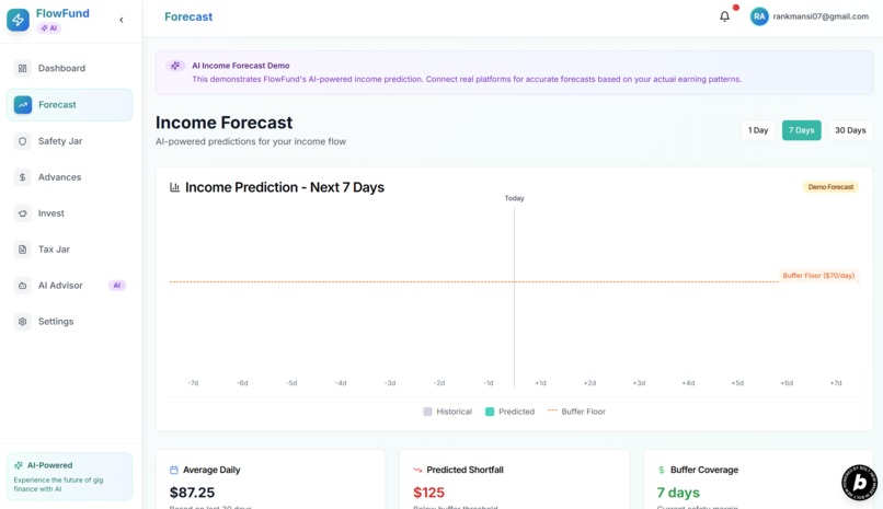 FlowFund – screenshot 2