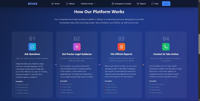 Sevak – screenshot 4