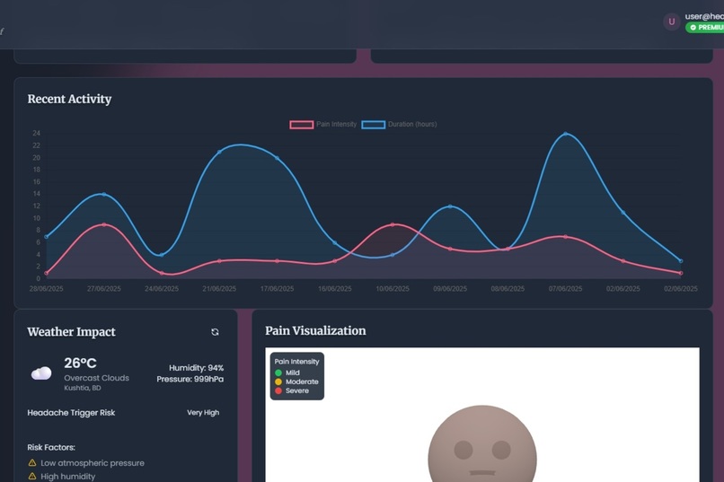 HeadlyMe – screenshot 4