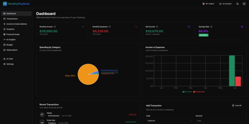 wealthyplaybook – screenshot 1