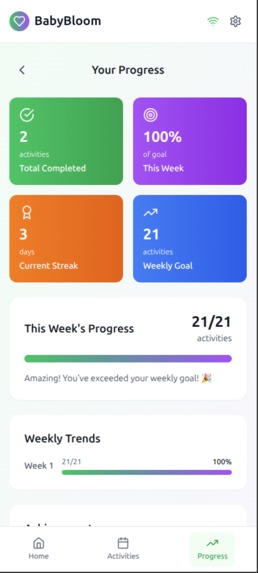 BabyBloom – screenshot 11