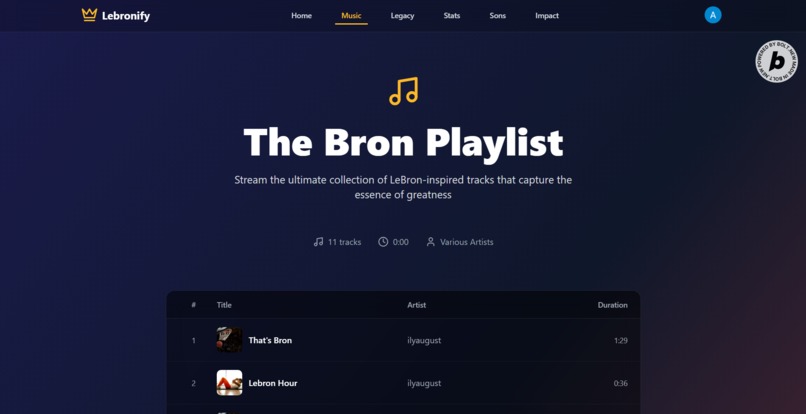 Lebronify – screenshot 2