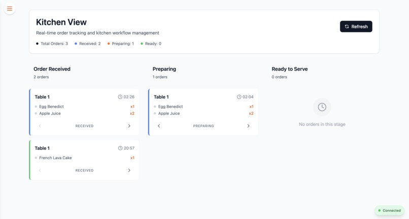 Butler – screenshot 6