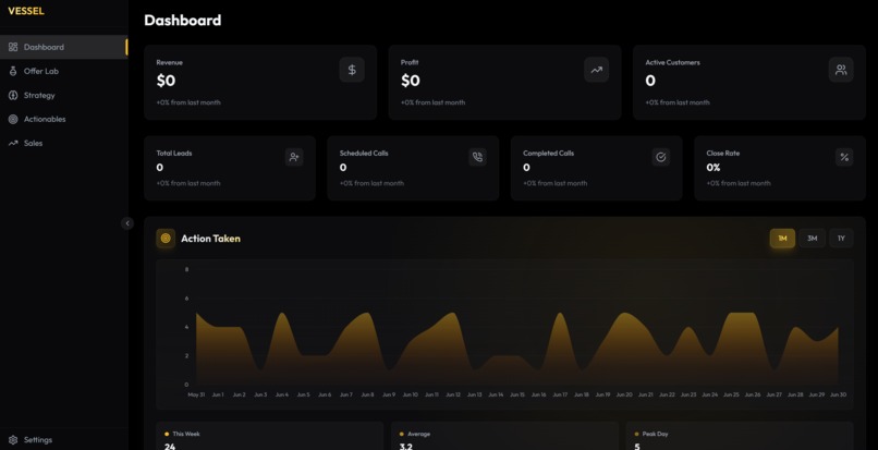 Vessel – screenshot 2