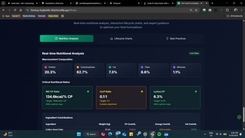 Fire Feed Formulator – screenshot 4