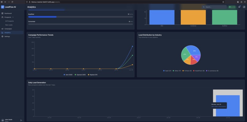 LeadFlow AI – screenshot 10