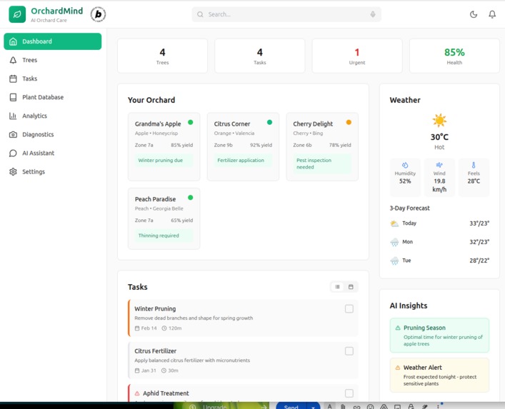 OrchardMind - AI-Powered Fruit Tree Care Platform – screenshot 1