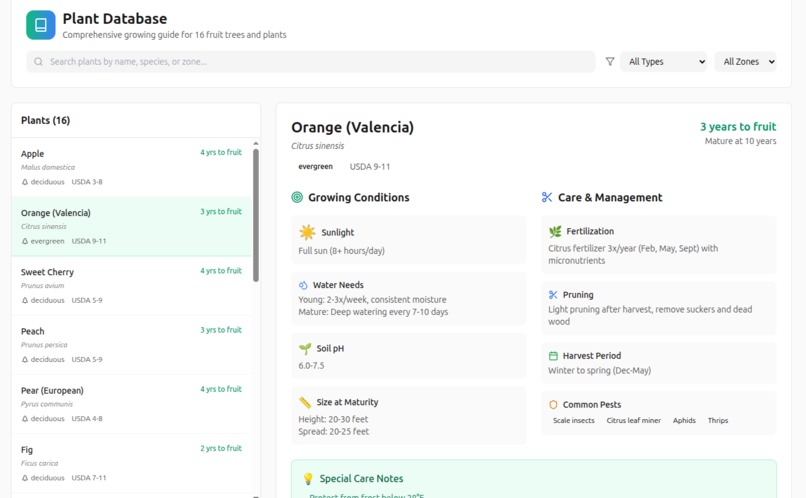 OrchardMind - AI-Powered Fruit Tree Care Platform – screenshot 2