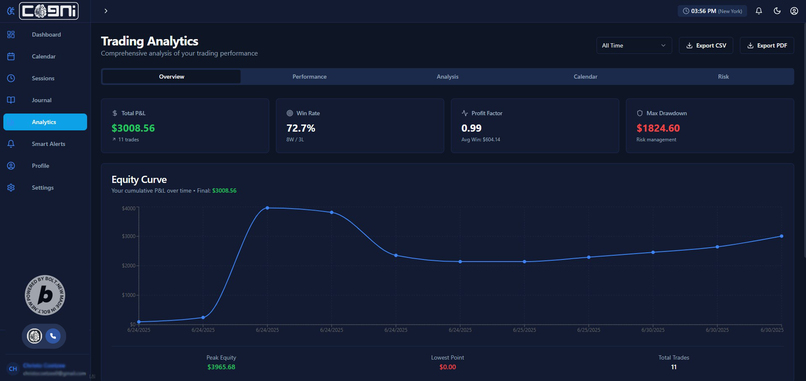 Cogni Trade Mind Assistant – screenshot 4