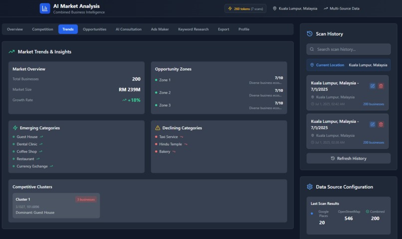 ADSCRAFT AI – screenshot 4