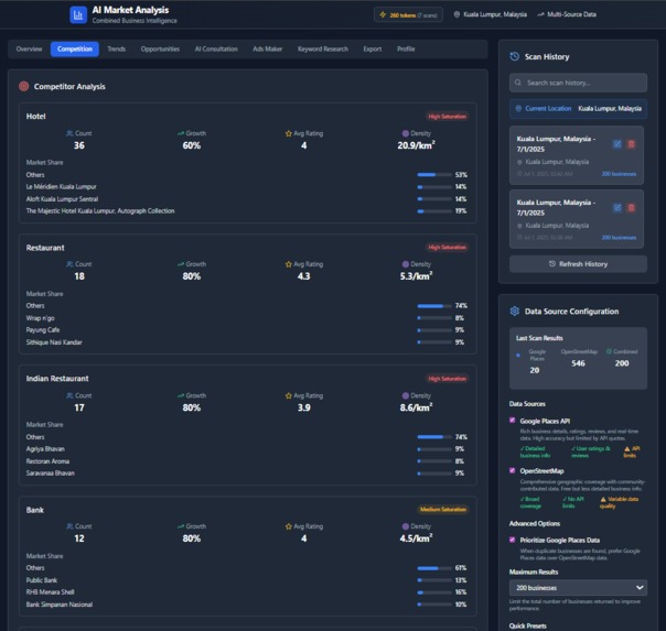 ADSCRAFT AI – screenshot 7