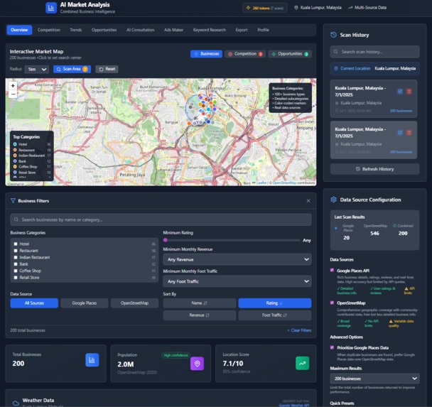 ADSCRAFT AI – screenshot 11
