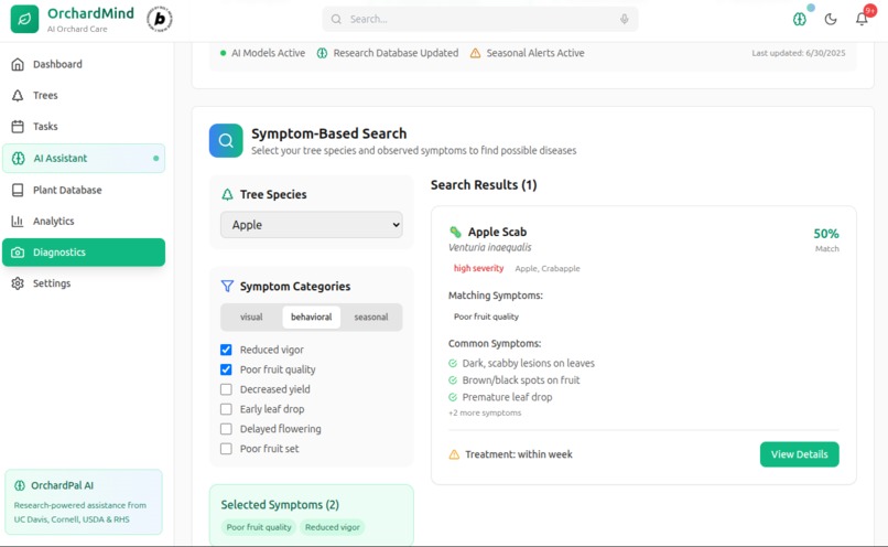 OrchardMind - AI-Powered Fruit Tree Care Platform – screenshot 4