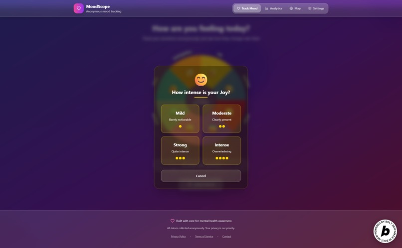 MoodScope – screenshot 2