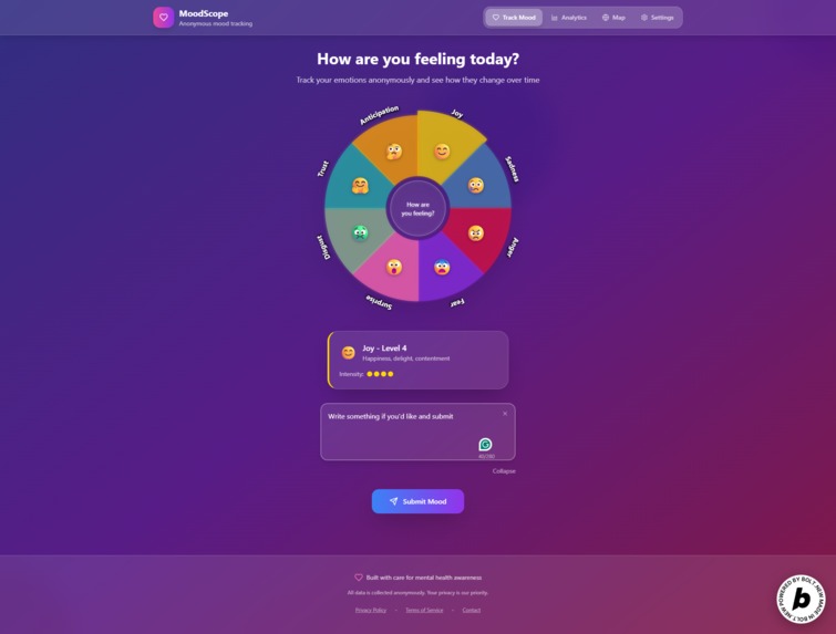MoodScope – screenshot 3