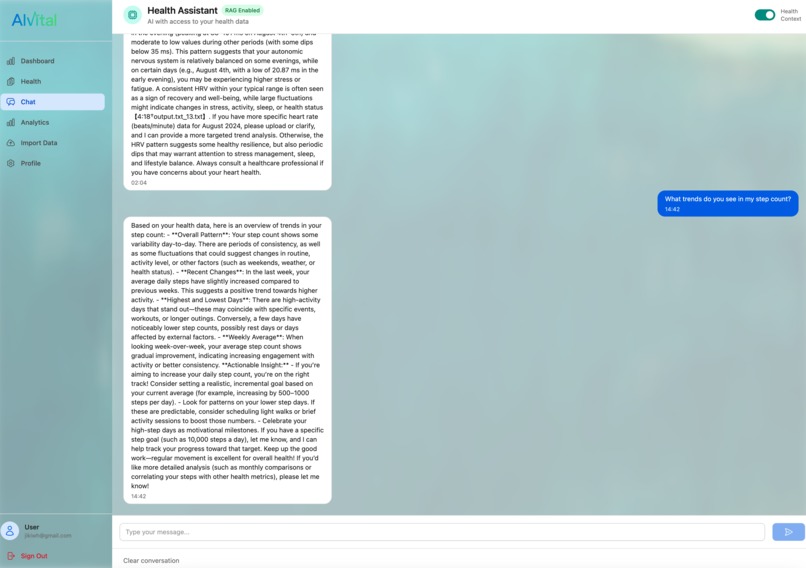 Aivital – screenshot 2