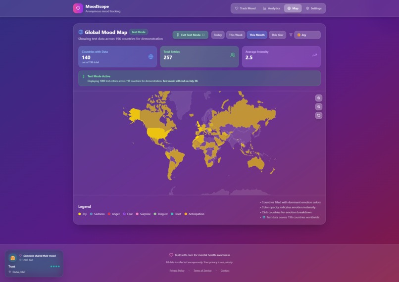 MoodScope – screenshot 8