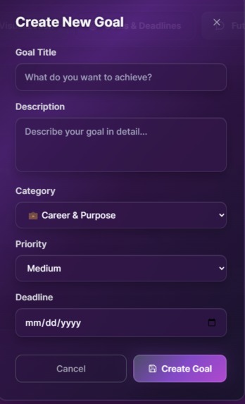 LifeBoard – screenshot 2