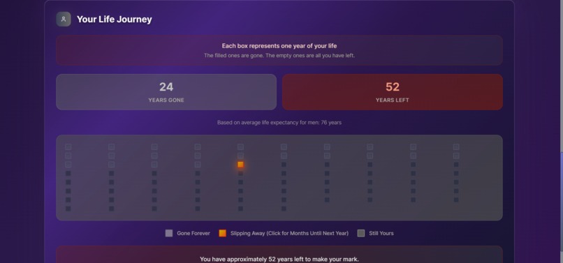 LifeBoard – screenshot 6