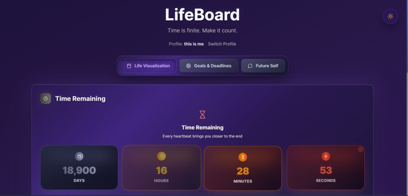 LifeBoard – screenshot 11