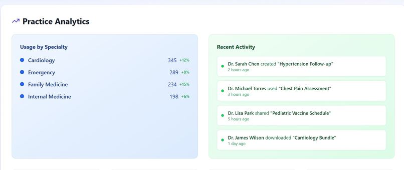 MedSnippet AI – Fast, Smart, Secure Medical Documentation – screenshot 5