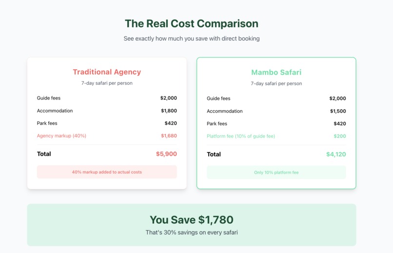 Mambo Safari – screenshot 2