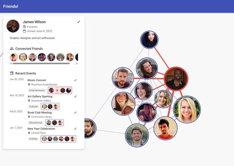 Friends! – screenshot 1