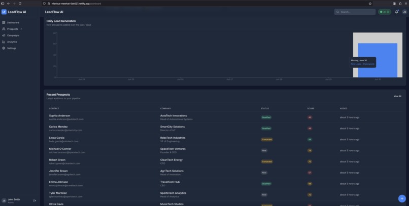 LeadFlow AI – screenshot 33