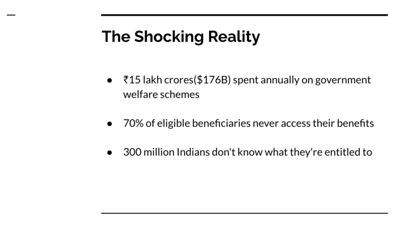 YojanaConnect – screenshot 1
