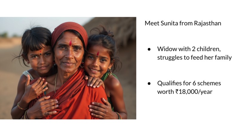 YojanaConnect – screenshot 5