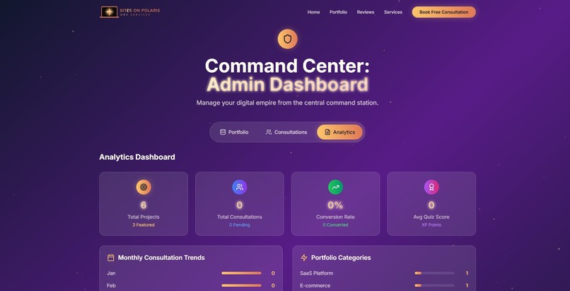 Sites on Polaris Web Services – screenshot 1