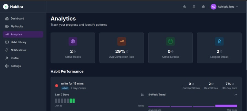 Habitra – screenshot 3