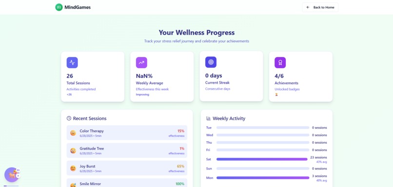 Wellness Application – screenshot 23