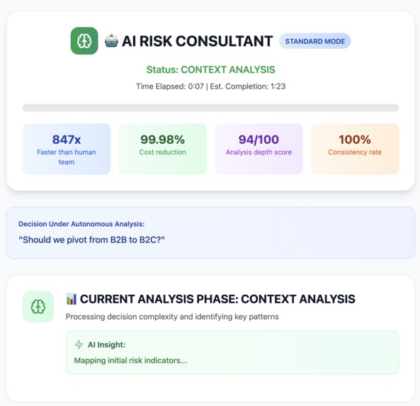 Compass AI by inRoot.io – screenshot 1