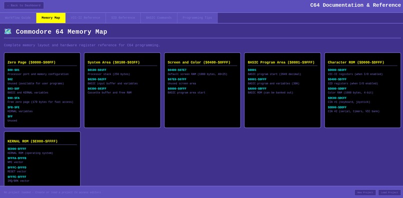 Commodore online dev assistant – screenshot 5