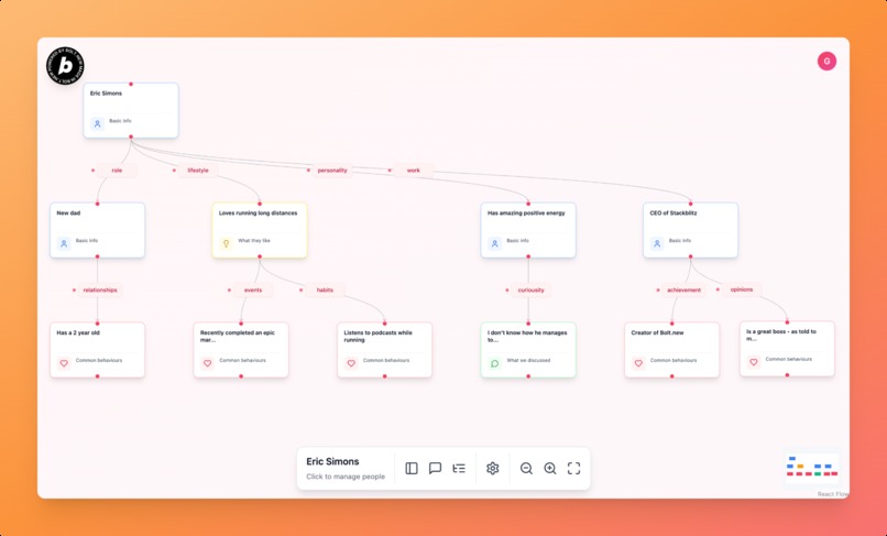 People Storymaps – screenshot 8