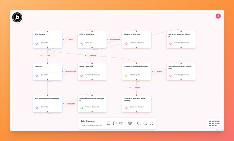 People Storymaps – screenshot 7