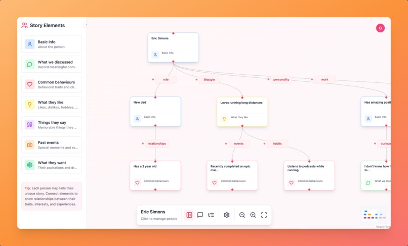 People Storymaps – screenshot 5