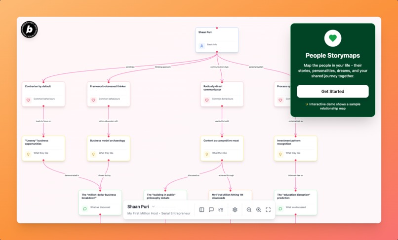 People Storymaps – screenshot 2