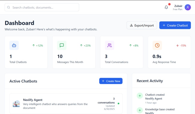 Chatizia Pro – screenshot 3