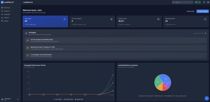 LeadFlow AI – screenshot 1
