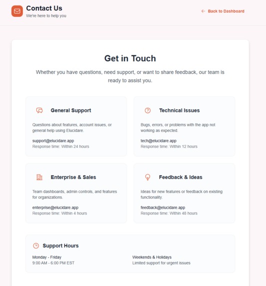 elucidare – screenshot 7