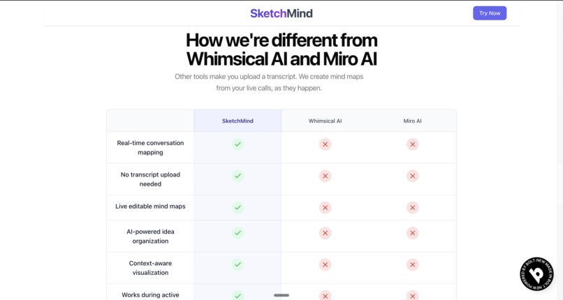 SketchMind – screenshot 1