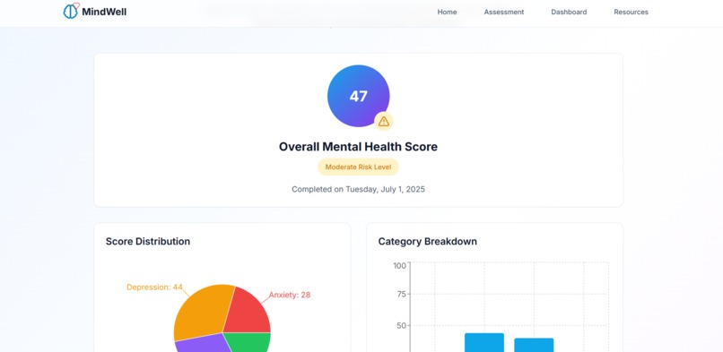 MindWell – screenshot 1