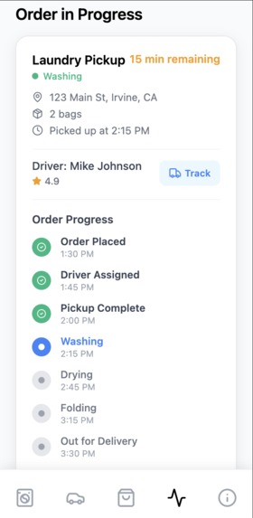 Rapidual – screenshot 2