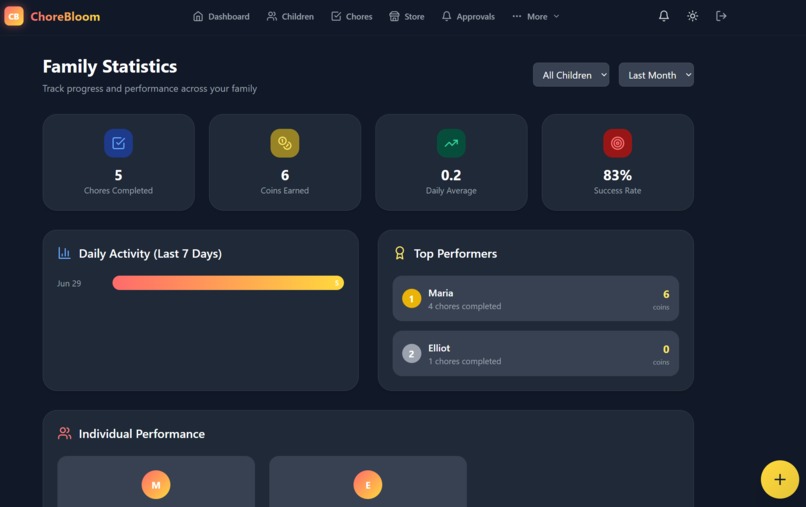ChoreBloom – screenshot 13