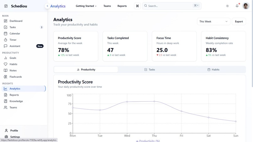 Schediou – screenshot 5