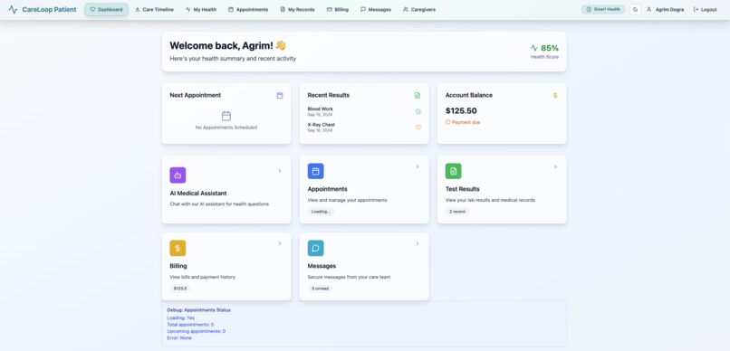 CareLoop – screenshot 5