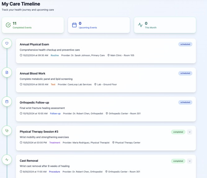 CareLoop – screenshot 9